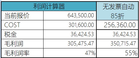 影视制作不挣钱? 是你不知道怎么报价吧!系列之二——后期制作篇